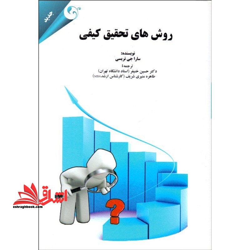 روش های تحقیق کیفی