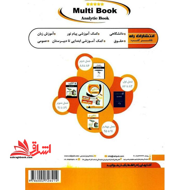 کتاب تحلیلی ادله اثبات دعوا (راه) نسل پنجم، ویژه دانشجویان رشته حقوق