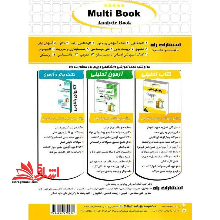 کتاب تحلیلی مدیریت منابع انسانی (راه)