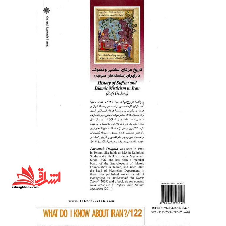 تاریخ عرفان اسلامی و تصوف در ایران (سلسله های صوفیه)