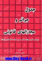 کتاب قانون ثبت اسناد و املاک در رویه قضایی