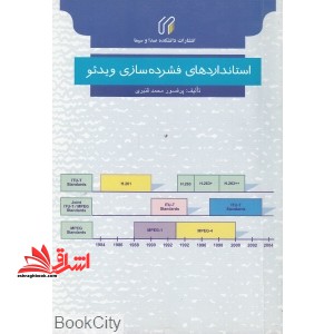 استانداردهای فشرده سازی ویدئو