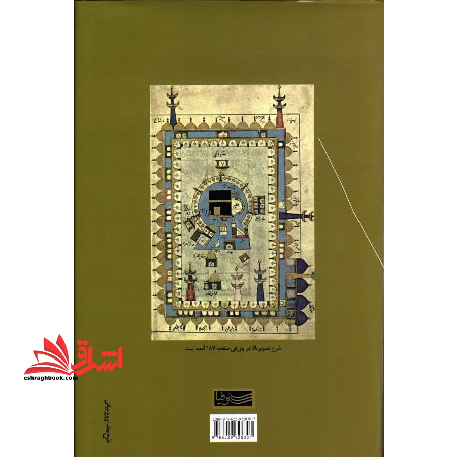 تخیل خلاق در عرفان ابن عربی