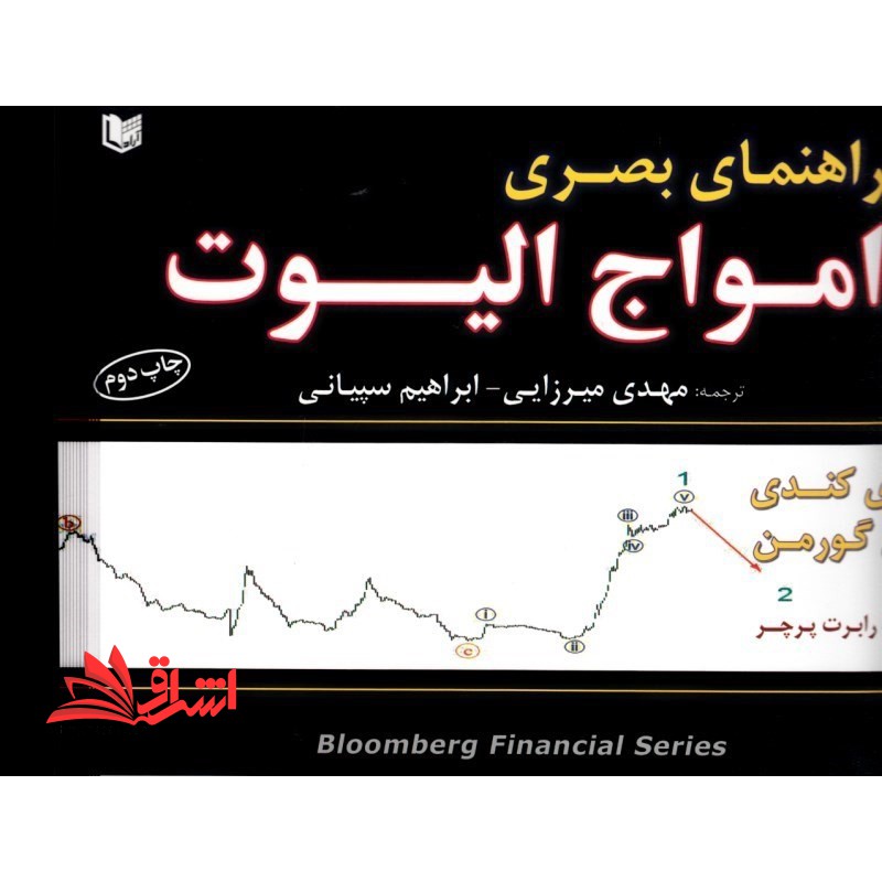 راهنمای بصری امواج الیوت