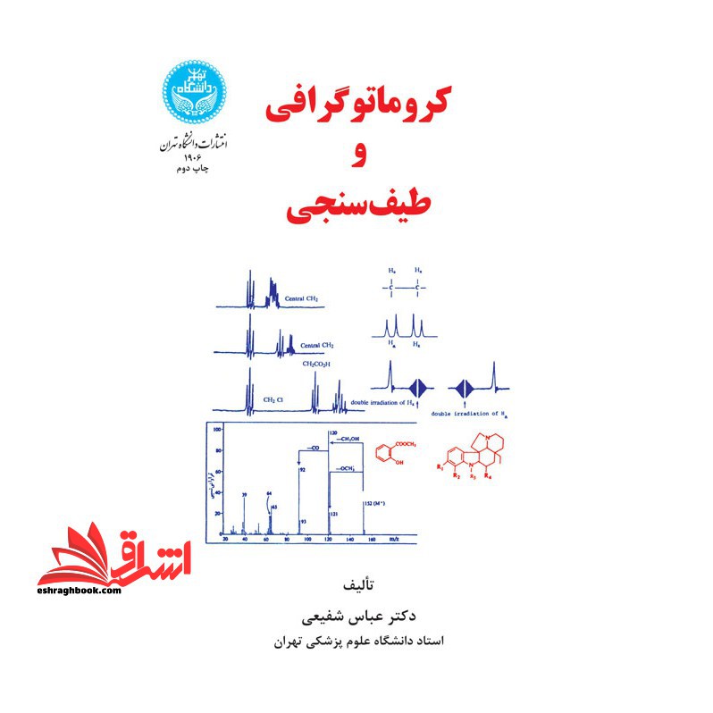 کروماتوگرافی و طیف سنجی