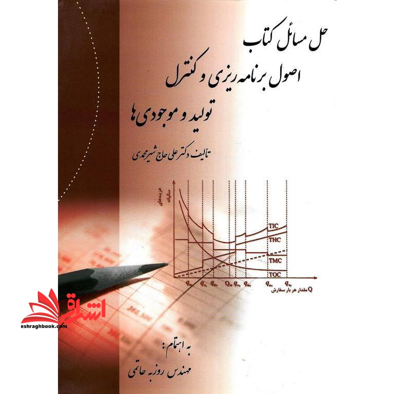 حل مسائل اصول برنامه  ریزی و کنترل موجودی  ها