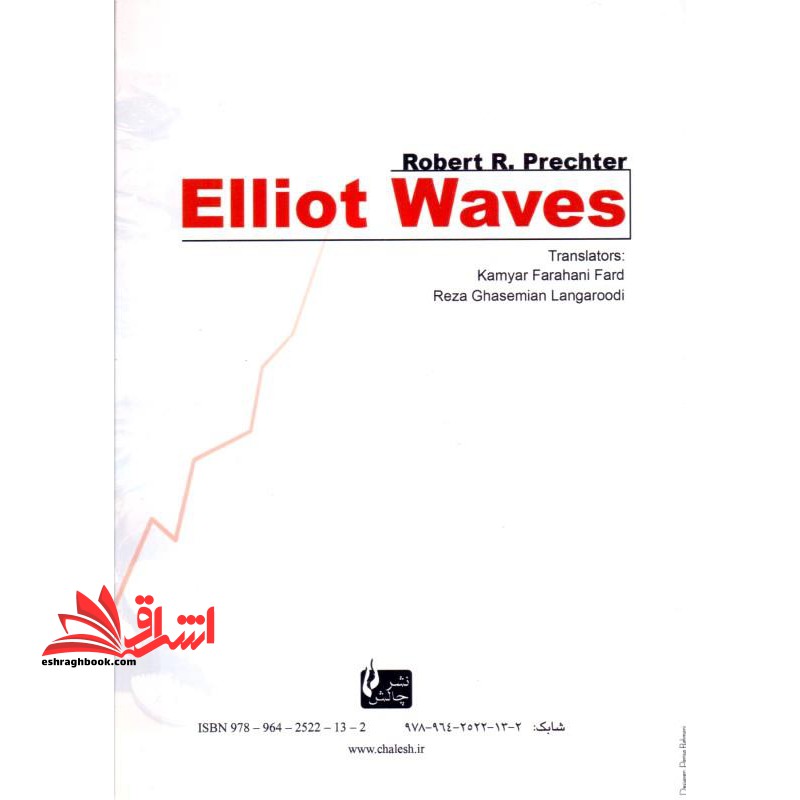 تحلیل موج  های الیوت در بازار سرمایه
