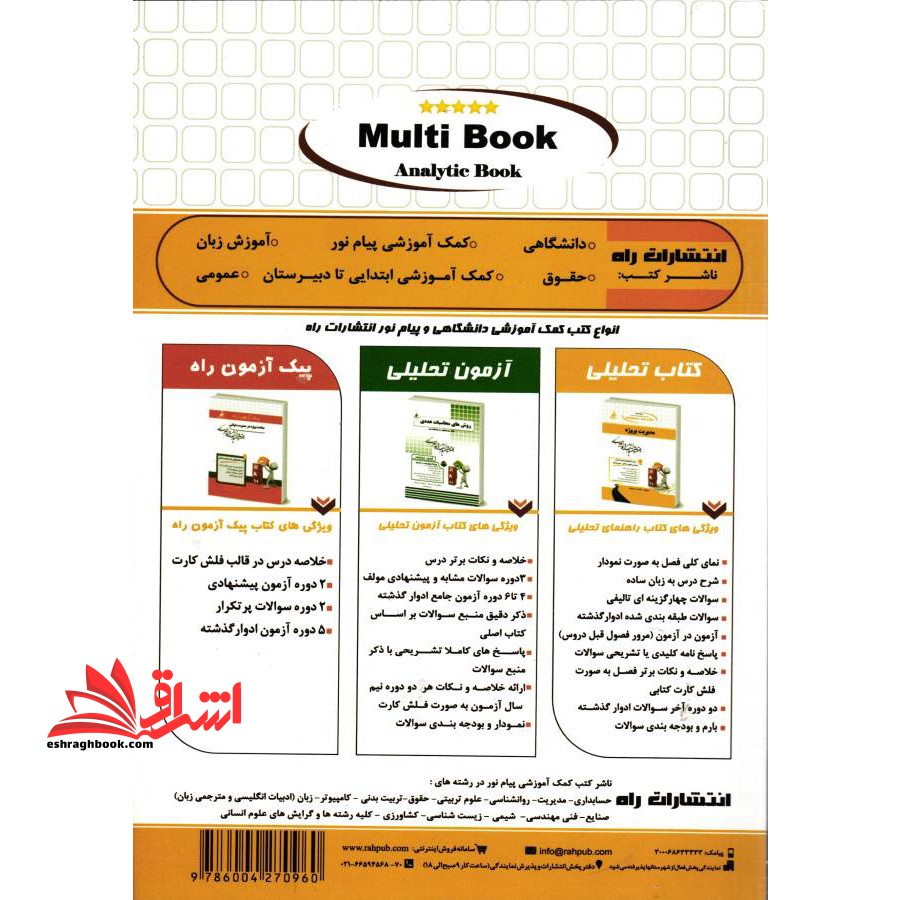 ترجمه انگلیسی الهیات ۳(پیام نور/علوم قرآن حدیث