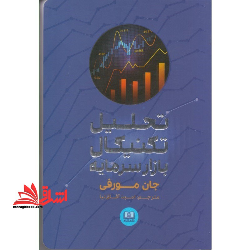 تحلیل تکنیکال بازار سرمایه