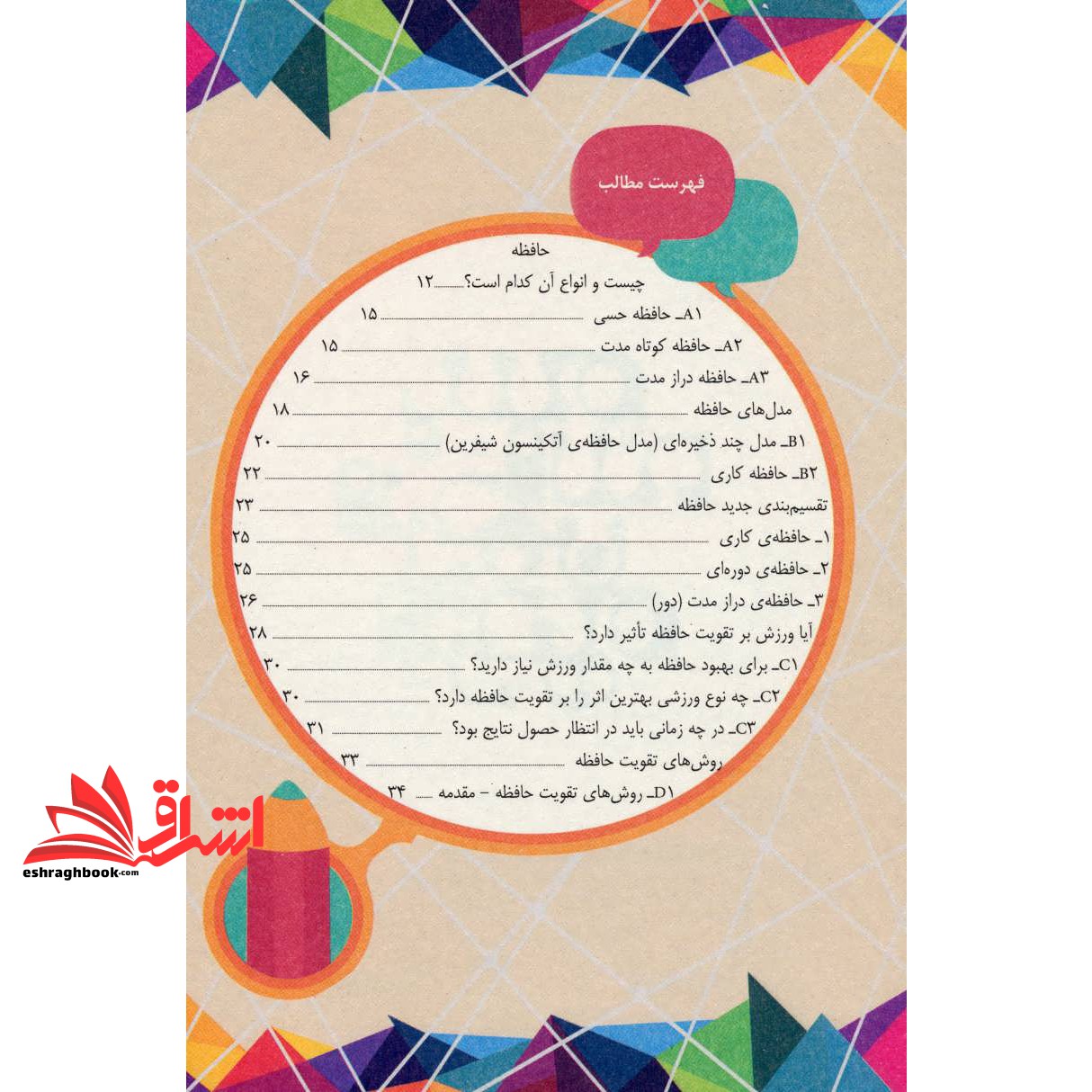 کتاب روش های تقویت حافظه IQ (چگونه حافظه خود را برای آزمون ها تقویت کنبم؟)