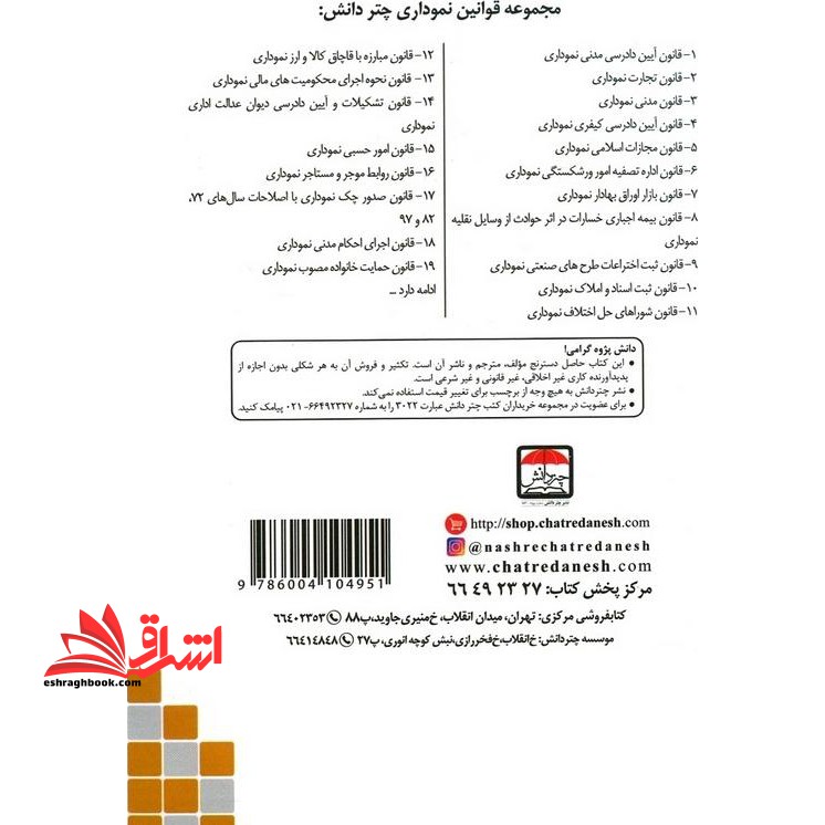 قانون اساسی جمهوری اسلامی ایران نموداری مصوب ۱۳۵۸ با اصلاحات ۱۳۶۸