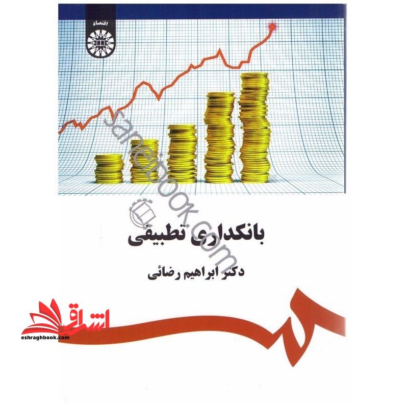 بانکداری تطبیقی ۱۹۶۱