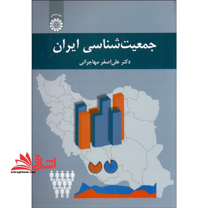 جمعیت شناسی ایران کد ۲۲۷۸
