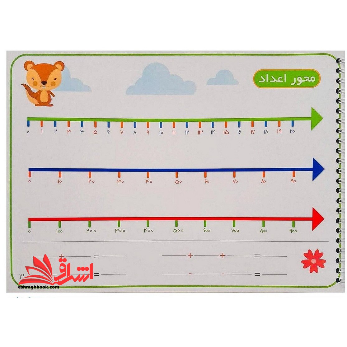 کتاب وایت بردی ریاضی دوم دبستان