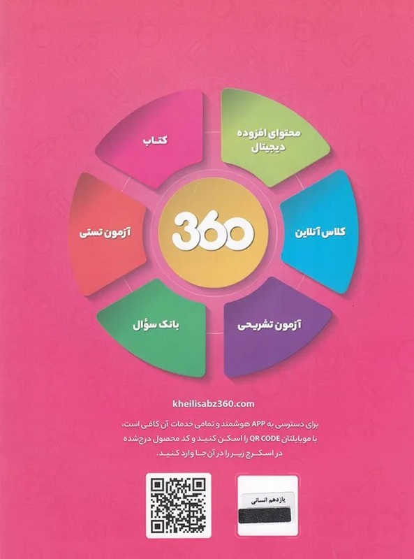 کتاب شبیه ساز امتحان نهایی یازدهم انسانی (دین و زندگی/فارسی/عربی/زبان قرآن/انگلیسی/انسان و محیط زیست/علوم و فنون ادبی/ریاضی و آمار/جامعه شناسی/روان شناسی/فلسفه/تاریخ/جغرافیا) ویژه امتحان نهایی ۱۴۰۴