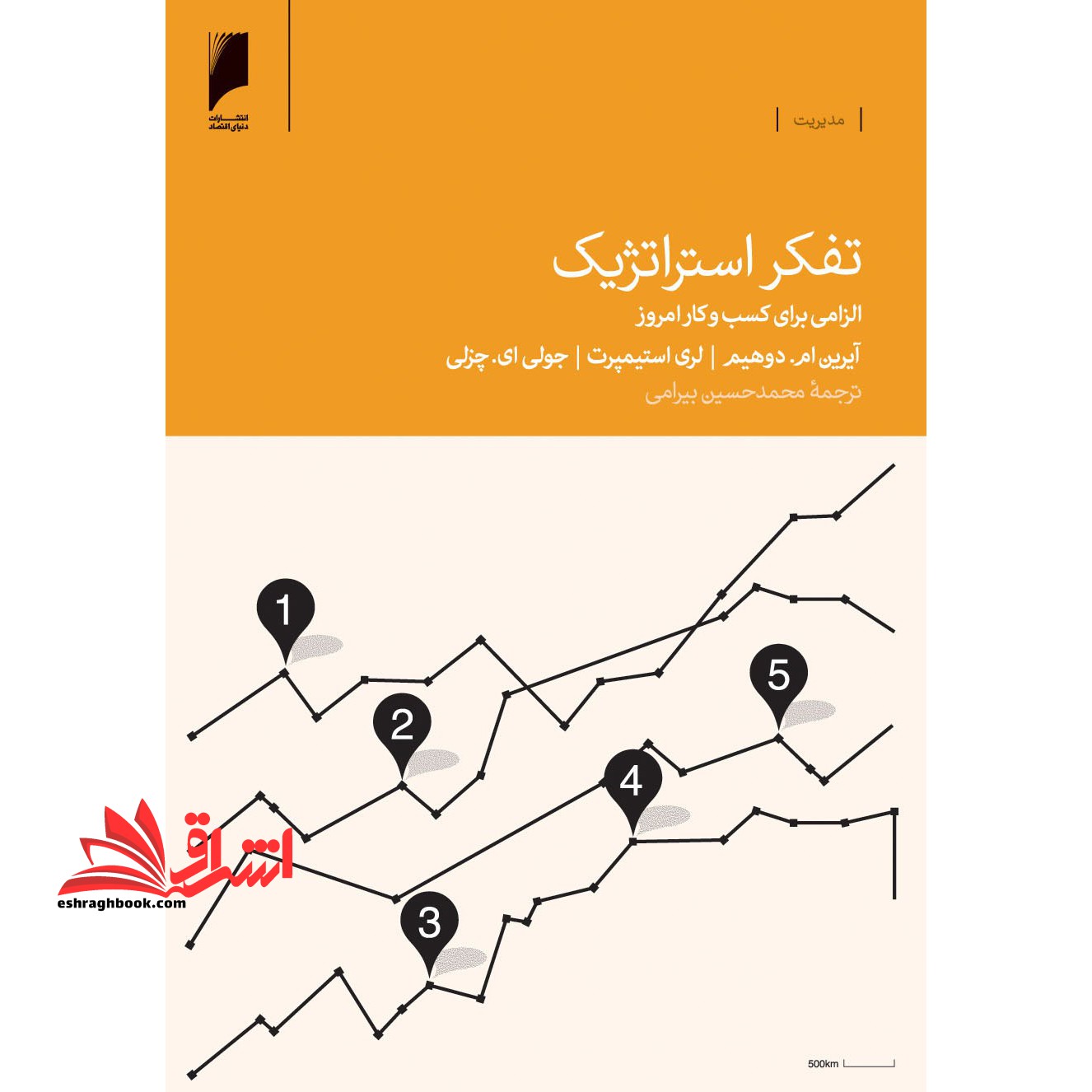 تفکر استراتژیک الزامی برای کسب و کار امروز