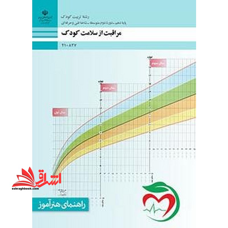 *پرینت سیاه و سفید* راهنمای هنرآموز مراقبت از سلامت کودک