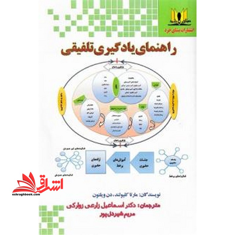 راهنمای یادگیری تلفیقی