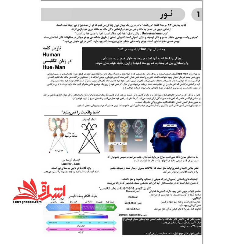 *پرینت سیاه و سفید* کتاب حکمت قرن ترجمه فارسی نسخه ۲ جلدی Book of wisdom جلد اول + کتاب حکمت جلد دوم + نسخه زبان اصلی human health guide راهنمای سلامت انسان زبان اصلی