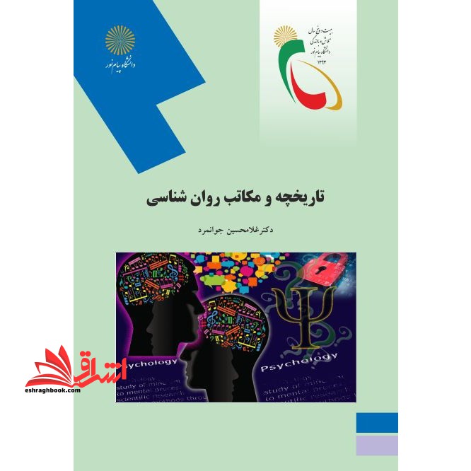 تاریخچه و مکاتب روان شناسی *در حد نو* * تاریخ و مکاتب در روانشناسی و نقد آن