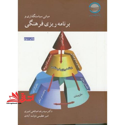 **پرینت** مبانی سیاستگذاری و برنامه ریزی فرهنگی