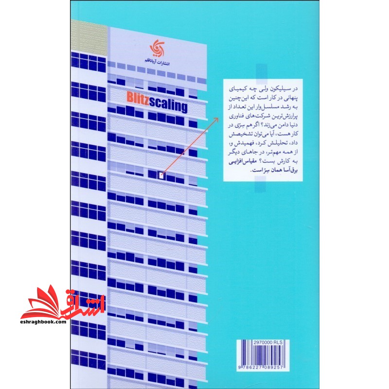 مقیاس افزایی برق آسا روشی پرشتاب برای ساختن کسب و کاری بسیار ارزشمند