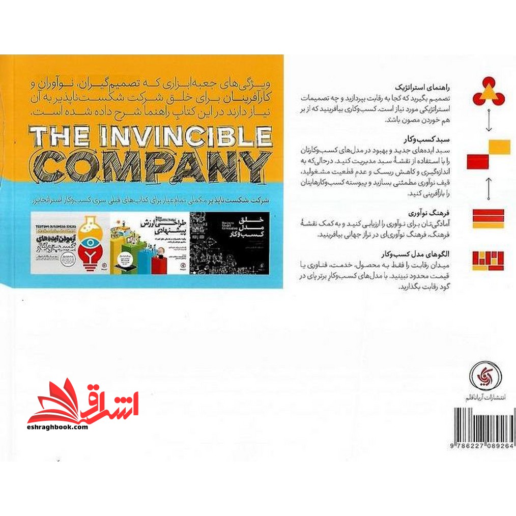 شرکت شکست ناپذیر راهنمایی درباره بهترین مدل های کسب و کار