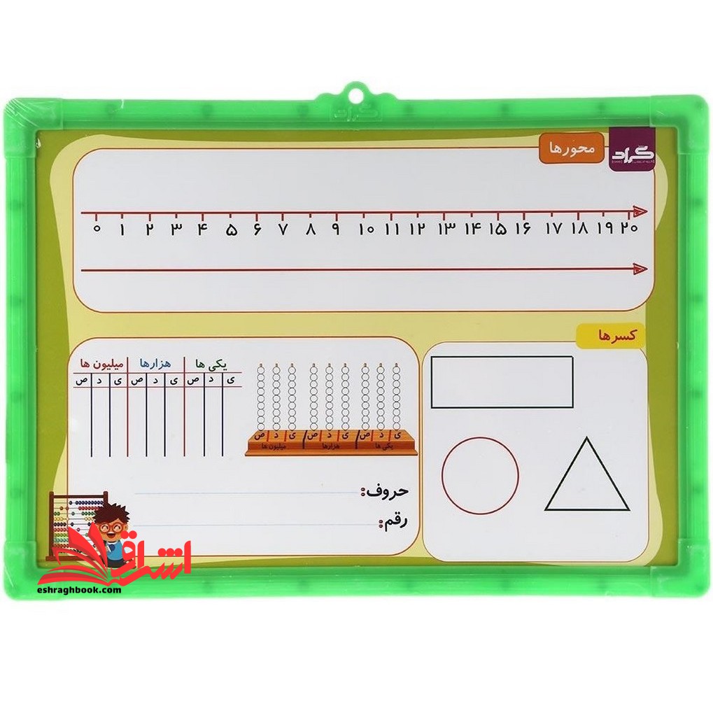 تخت وایت برد ریاضی پایه چهارم دبستان (کسر / محور / تقسیم / جمع و تفریق اعشار / ضرب / عدد مخلوط ،جمع و تفریق کسر ها)