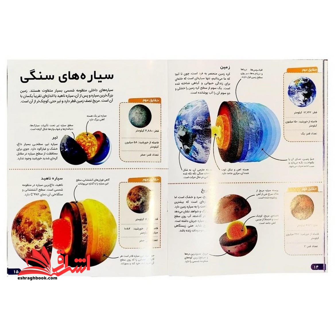 دانستنی های شگفت انگیزی از نجوم