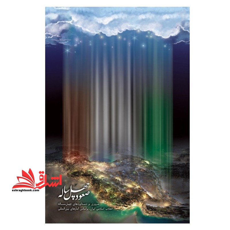 حیطه عمومی ( درس اطلاعات عمومی و دانش اجتماعی عنوان مروری بر دستاوردهای چهل ساله انقلاب اسلامی ایران* مجموعه جزوات استخدامی آموزش و پرورش ۱۴۰۴ *