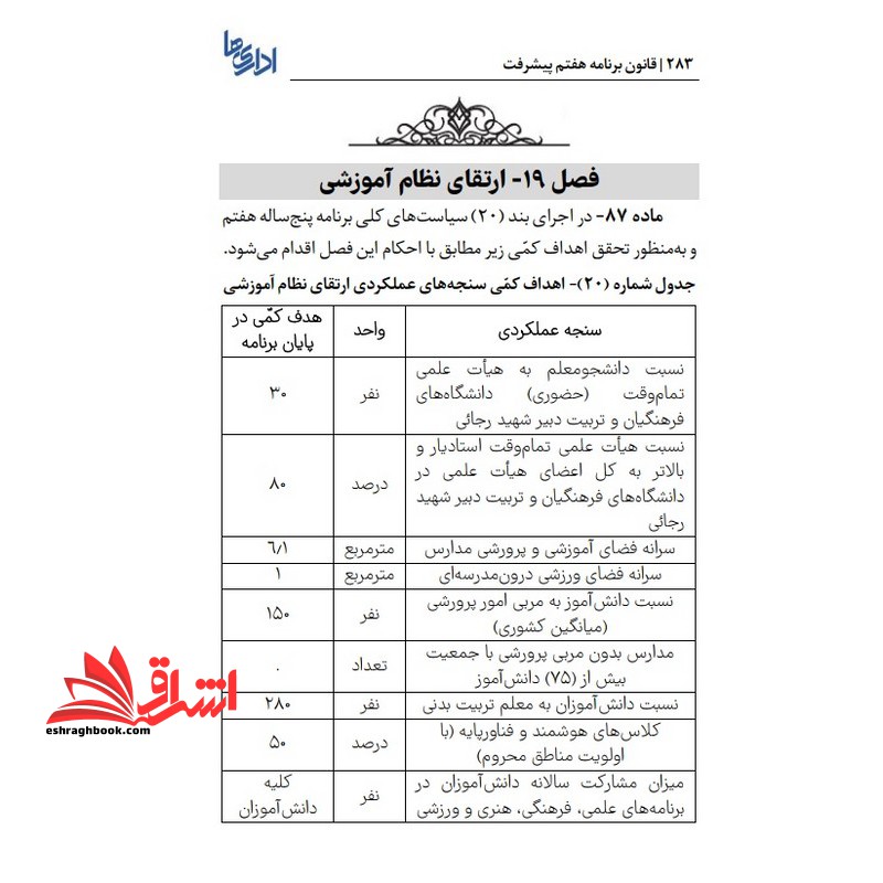 حیطه عمومی (درس قوانین و مقررات اداری و قانون اساسی عنوان قانون برنامه پنجساله هفتم پیشرفته کشور (فصل ۱۹) * مجموعه جزوات استخدامی آموزش و پرورش ۱۴۰۴ *