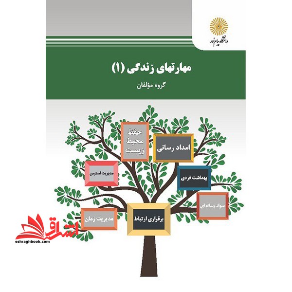 مهارتهای زندگی (۱) نام درس دانشگاه پیام نور : مهارت های زندگی دانشجویی