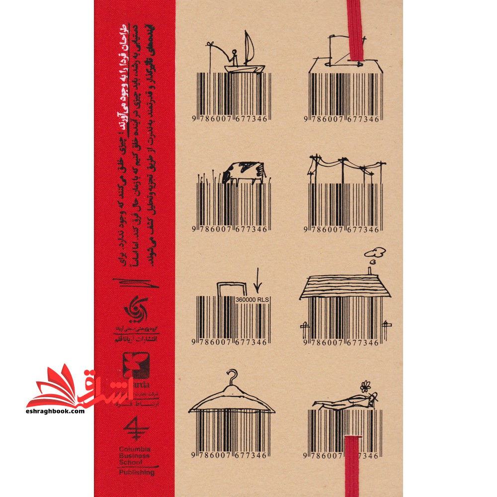 کتاب تفکر طراحی در کسب و کار - جعبه ابزاری برای راه حل یابی خلاق