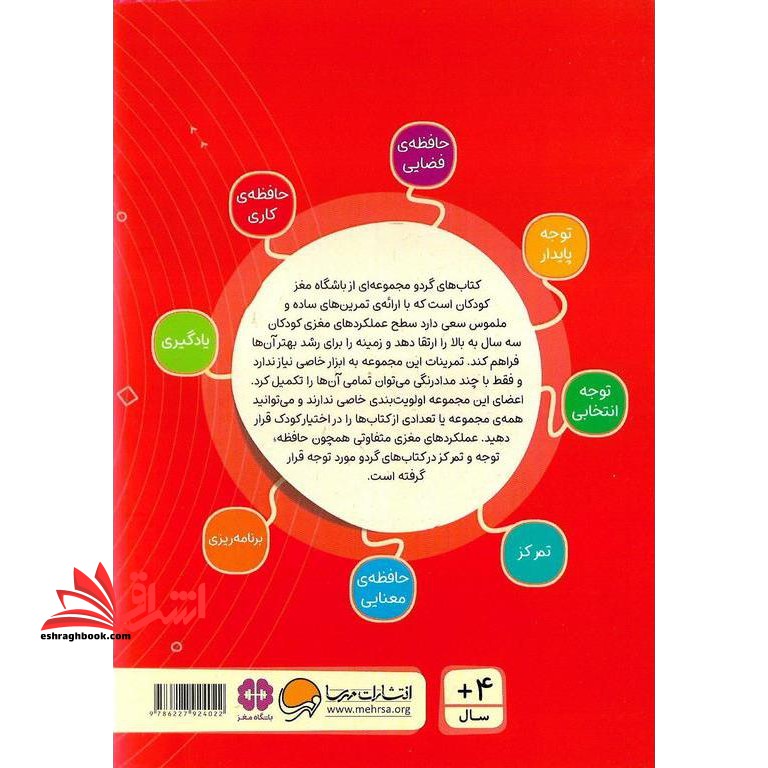 کتاب کتاب های گردو ۱۹ (حالا نوبت کیه؟:تحلیلی ها)