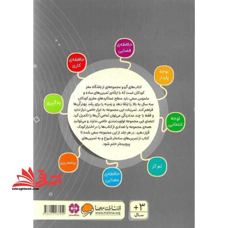 کتاب کتاب های گردو ۲۲ (سایه ی من کو؟:پیدا کردنی ها)