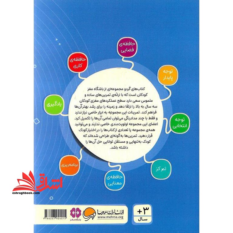 کتاب کتاب های گردو ۲۴ (کدوم منم؟:پیدا کردنی ها)