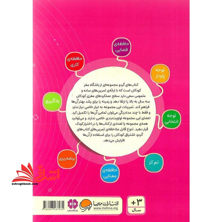 کتاب کتاب های گردو ۲۵ (سرزمین وصل کردنی ها؟:تکمیل کردنی ها)