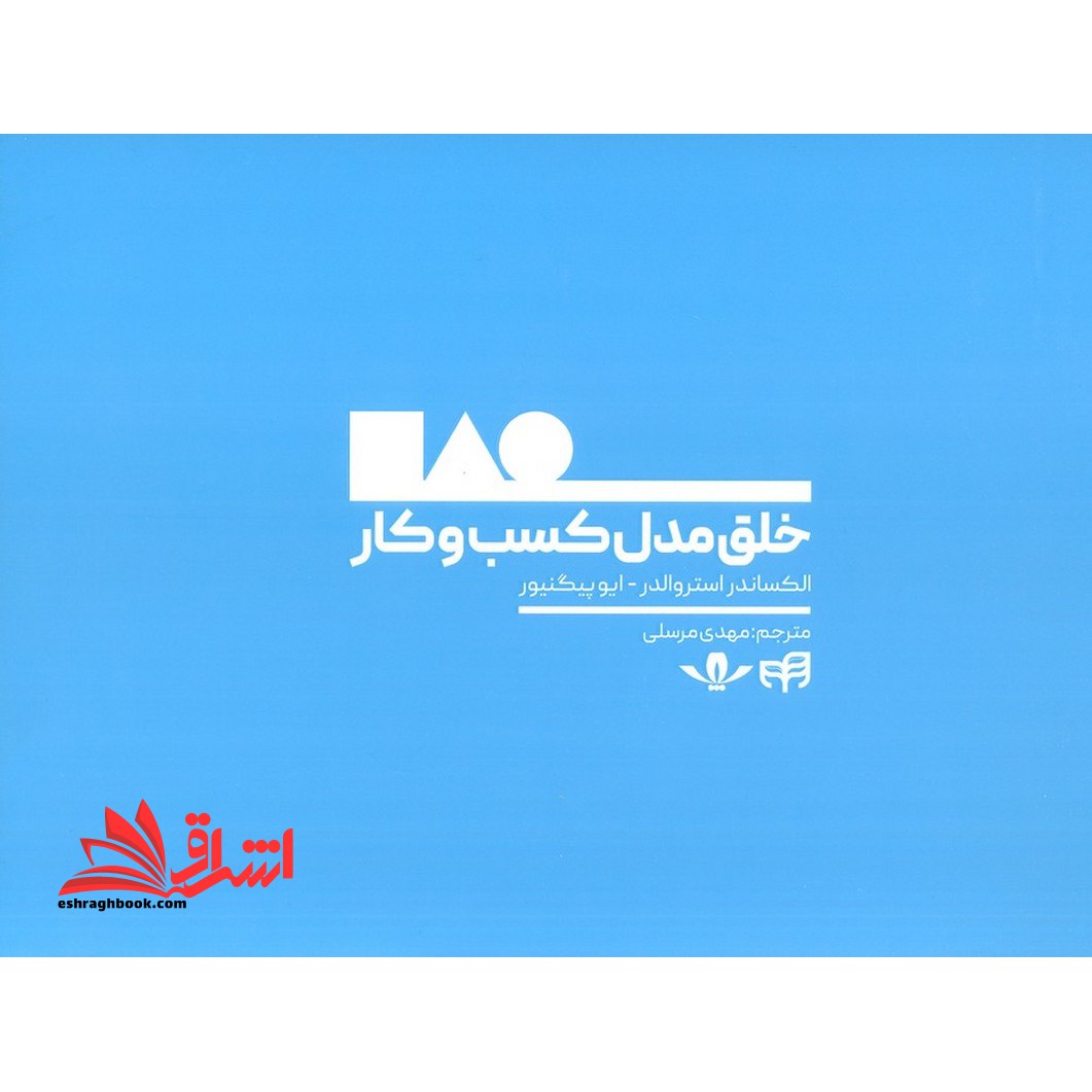 خلق مدل کسب و کار