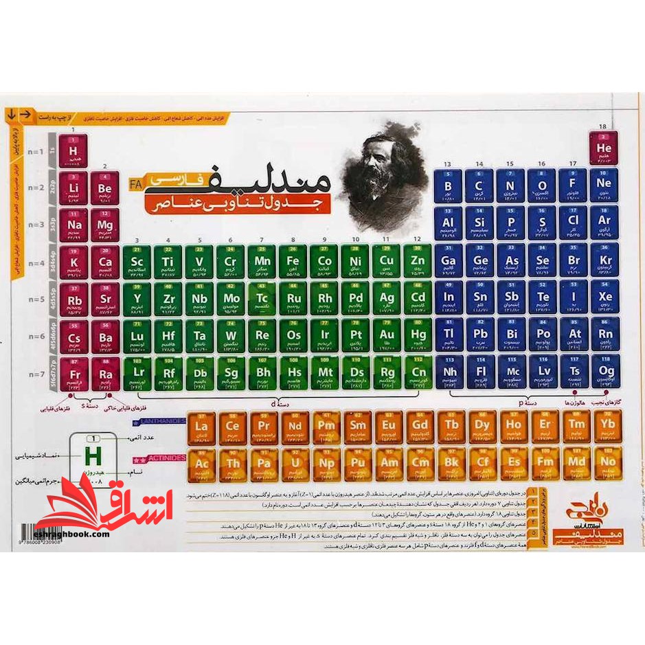 جدول تناوبی عناصر مندلیف A۵