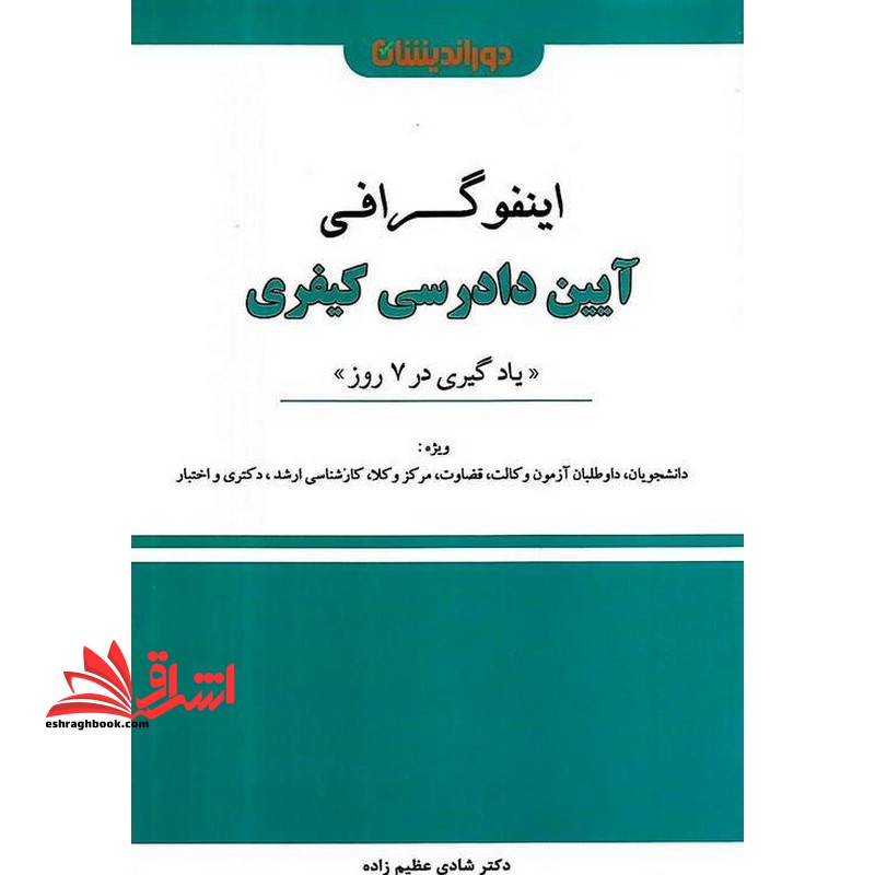 اینفوگرافی حقوق آیین دادرسی کیفری یادگیری در ۷ روز ویژه دانشجویان ،داوطلبان آزمون وکالت  ،قضاوت،مرکز وکلا،کارشناسی ارشد،دکتری و اختبار