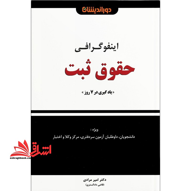 اینفوگرافی حقوق ثبت یادگیری در ۷ روز ویژه دانشجویان ،داوطلبان آزمون وکالت  ،قضاوت،مرکز وکلا،کارشناسی ارشد،دکتری و اختبار