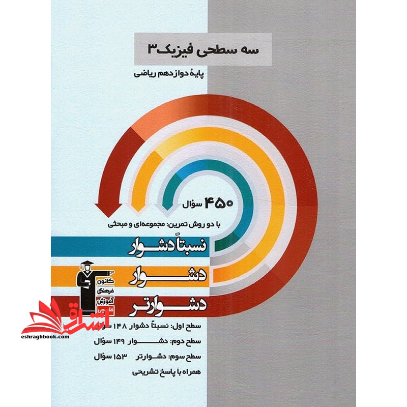 سه سطحی فیزیک ۳ کنکور ریاضی پایه دوازدهم: نسبتا دشوار، دشوار، دشوارتر****در حد نو****