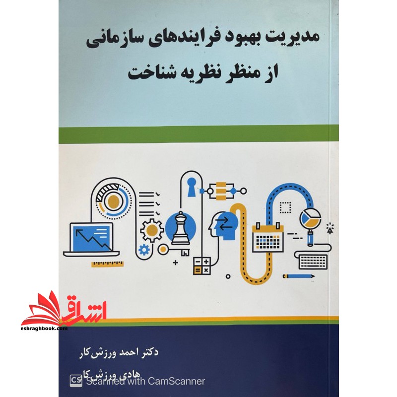 مدیریت بهبود فرایندهای سازمانی از منظر نظریه شناخت