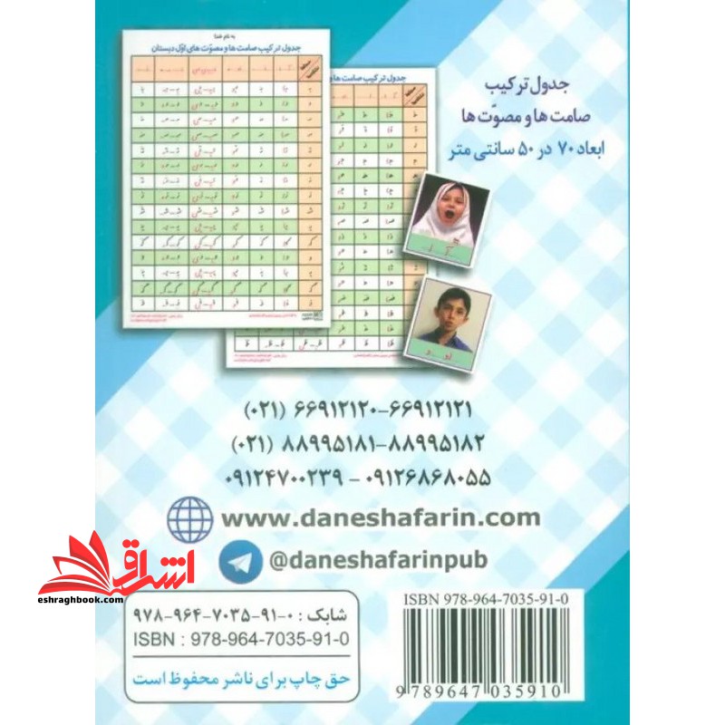 کارت کتاب ترکیب صامت ها و مصوت ها ویژه دانش آموزان اول دبستان