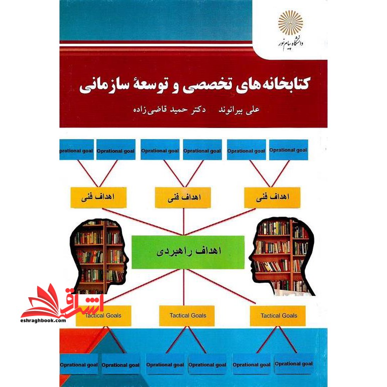 کتابخانه های تخصصی و توسعه سازمانی