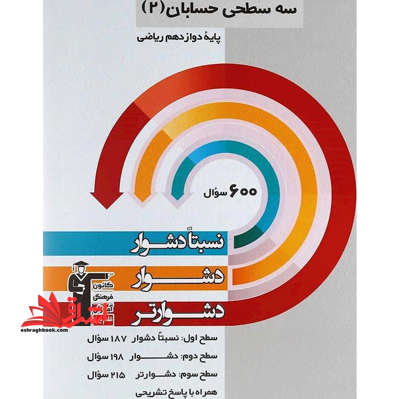 سه سطحی حسابان ۲ پایه دوازدهم ریاضی نسبتا دشوار، دشوار، دشوارتر: براساس درصد مراجعه در آزمون های استاندارد کانون…****در حد نو ****