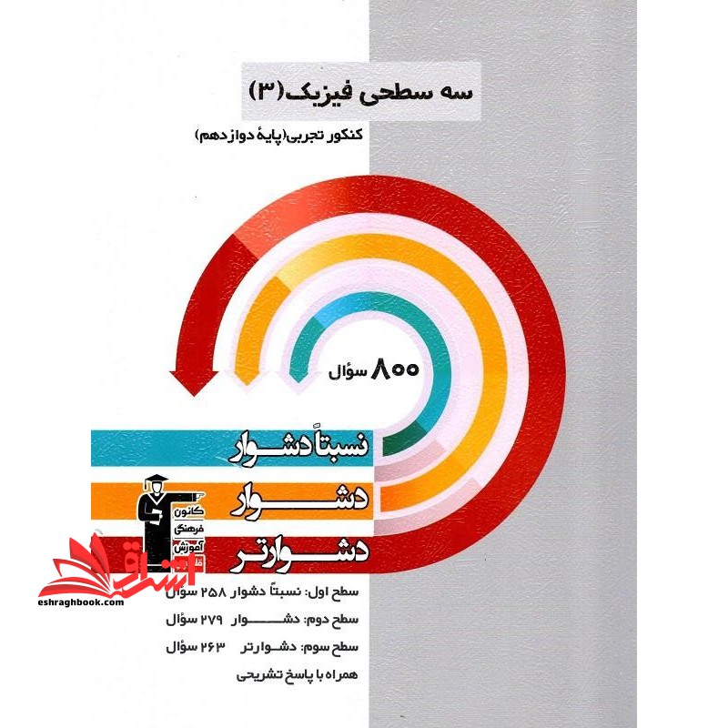 سه سطحی فیزیک ۳ دوازدهم کنکور تجربی پایه دوازدهم****در حد نو****