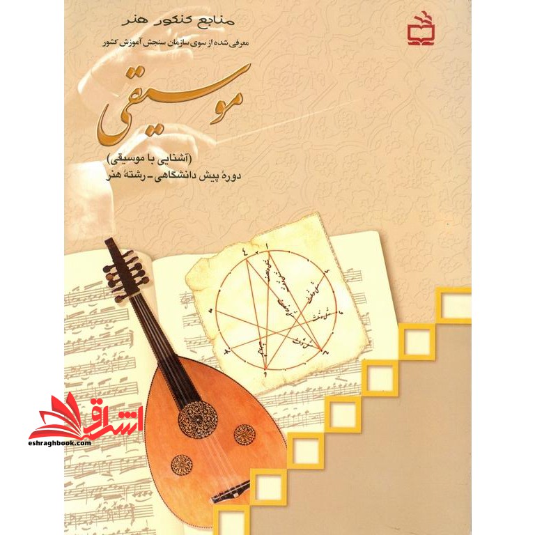 موسیقی (آشنایی با موسیقی) منابع کنکور هنر * نام درس دانشگاه پیام نور : آشنایی با موسیقی