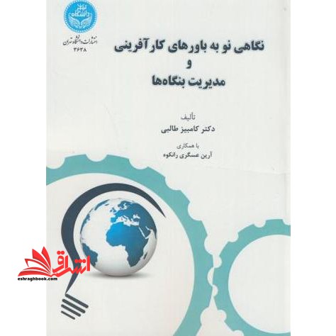 نگاهی نو به باورهای کارآفرینی و مدیریت بنگاه ها * نام درس دانشگاه پیام نور : مهارت های کارآفرینی