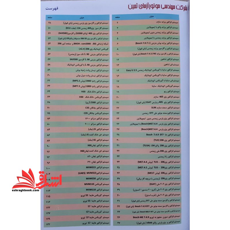 شرکت مهندسی موتور آزمای ثمین تولید و عرضه کننده تجهیزات تعمیرگاهی خودرو نسخه پنجم جلد اول مجموعه نقشه موتور و گیربکس اتوماتیک خودرو های ایرانی و خارجی خودرو های انژکتوری